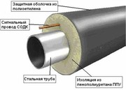 Трубы и фасонные изделия в ППУ изоляции.